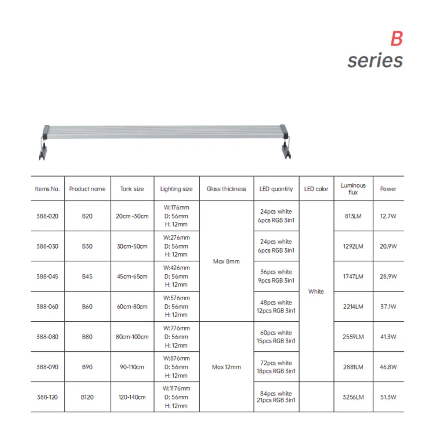B Series LED Light (Bluethooth Controller)