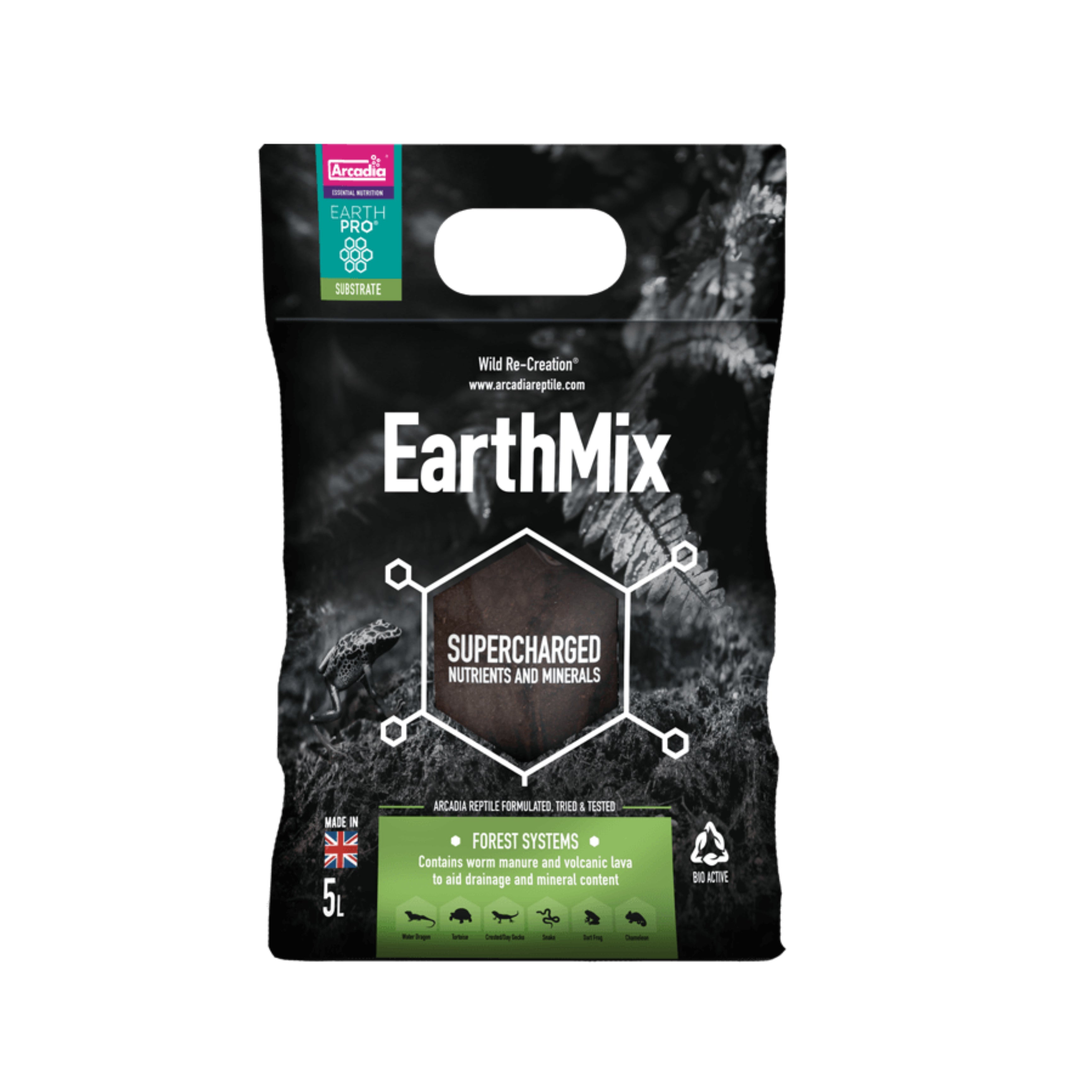 EarthMix – Animal.Instinct