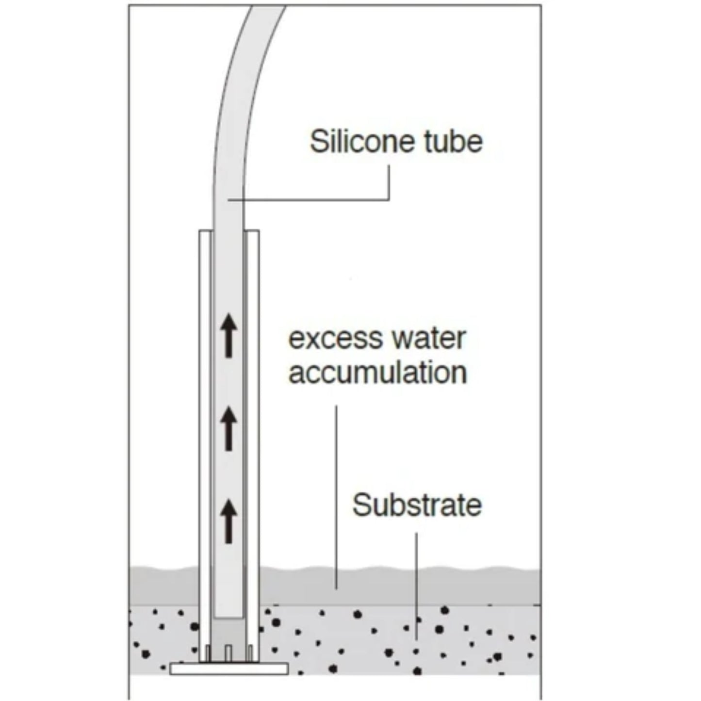 System Paluda Drainage piece