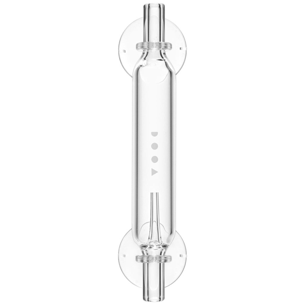 Co2 Mini Counter